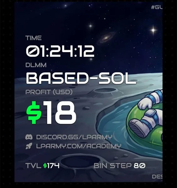 Скриншот закрытой позиции BASED-SOL