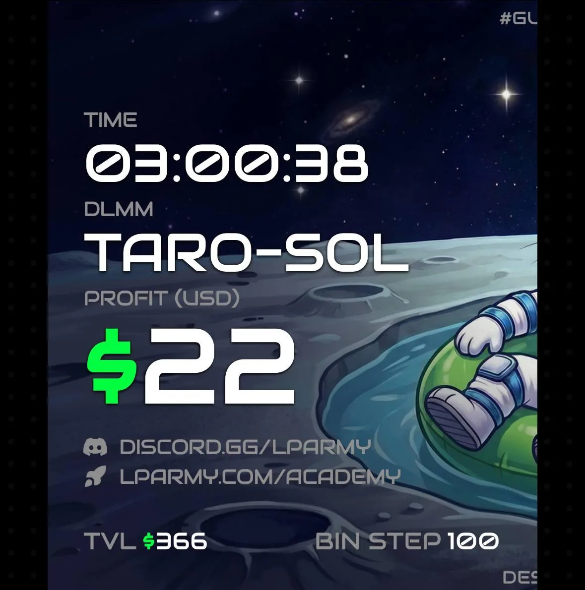 Скриншот закрытой позиции TARO-SOL