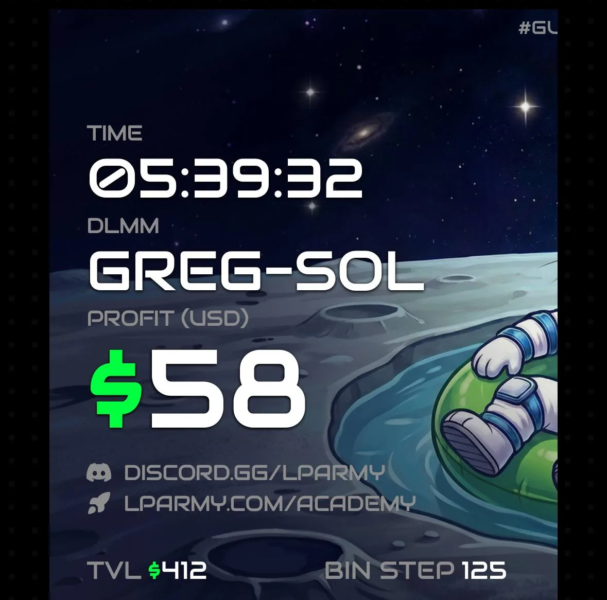 Скриншот закрытой позиции GREG-SOL