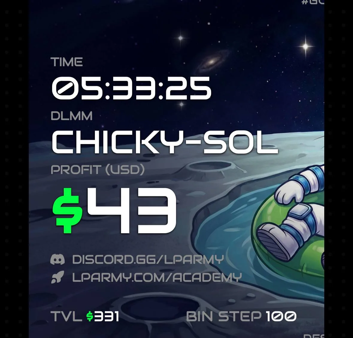Скриншот закрытой позиции CHICKY-SOL