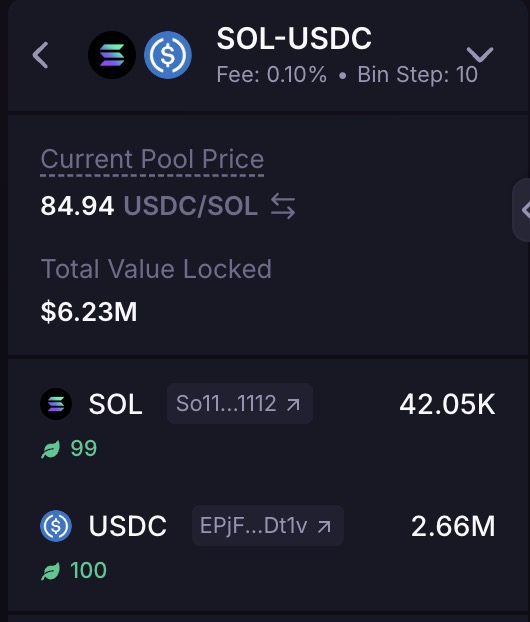 SOL-USDC Pool · Meteora DLMM
